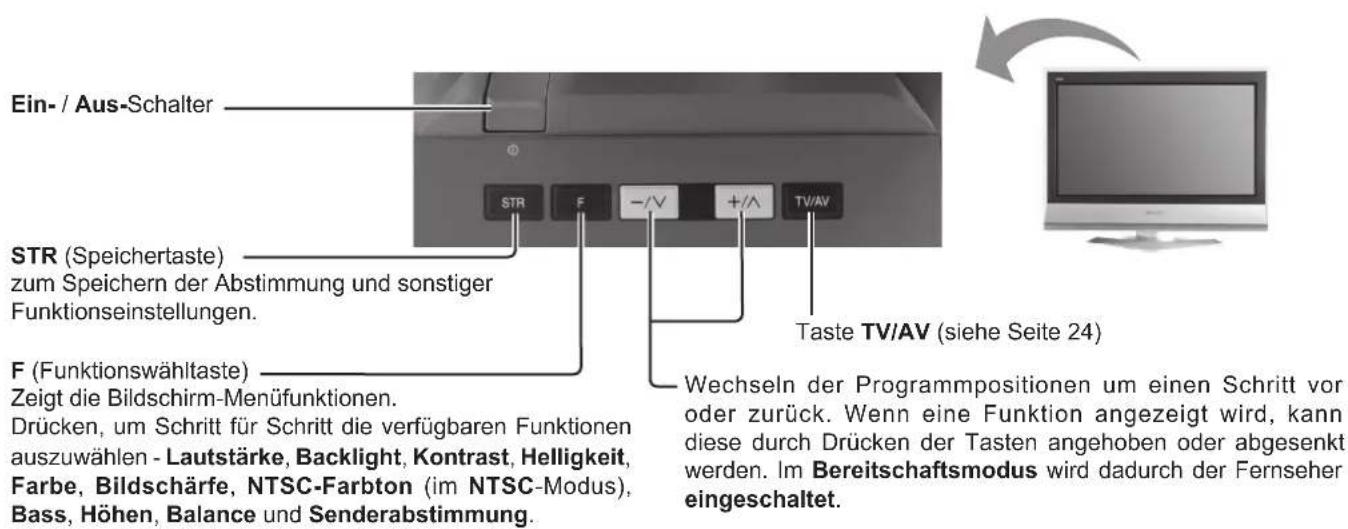 PANASONIC Viera TX-32LX64F - Hauptbedientasten: Gerät und Fernbedienung - 1