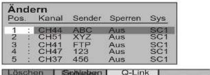 PANASONIC Viera TX-32LX63F - TV-Speicher-Menü – Übersicht - 6