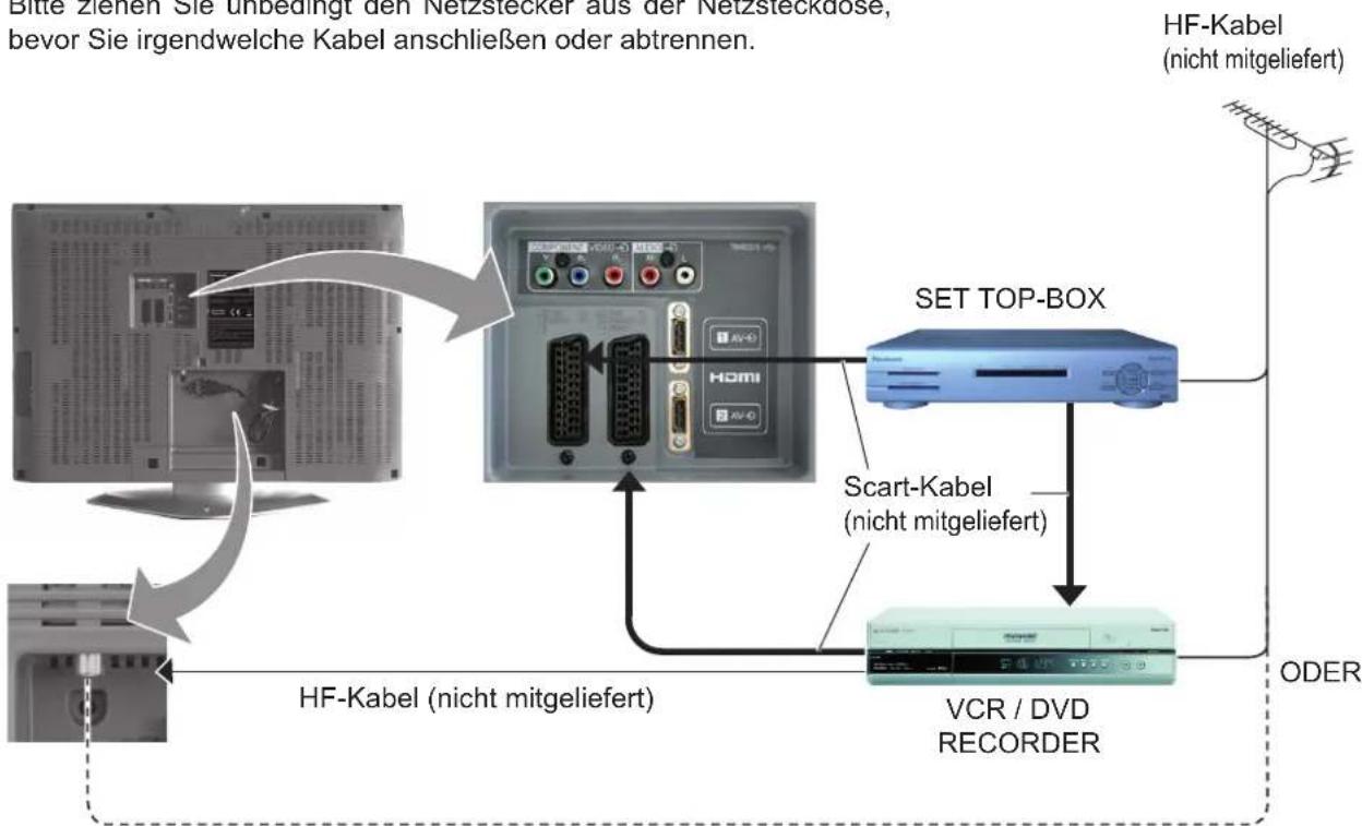 PANASONIC Viera TX-32LX63F - Anschluss- und Einrichtungsoptionen - 1