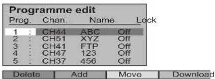 PANASONIC Viera TX-32LX60L - Programme edit - 4