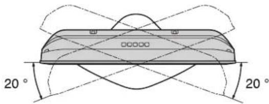 PANASONIC Viera TX-32LX60L - How to use the LCD stand - 2