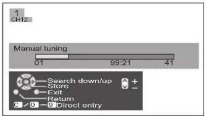 PANASONIC Viera TX-32LX60L - Tuning menu – Manual tuning - 16
