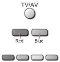 PANASONIC Viera TX-32LX60L - Connections - 1