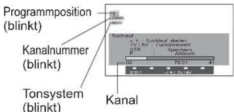 PANASONIC Viera TX-32LE7FSA - Rückkehr zum TV-Modus - 3