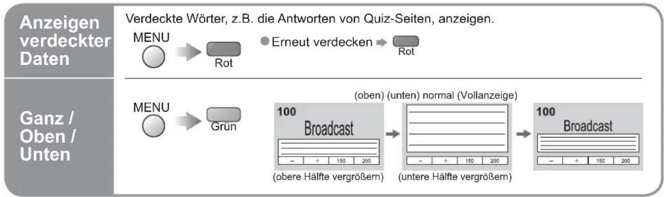 PANASONIC Viera TX-32LE7FSA - Was ist der List-Modus? - 3