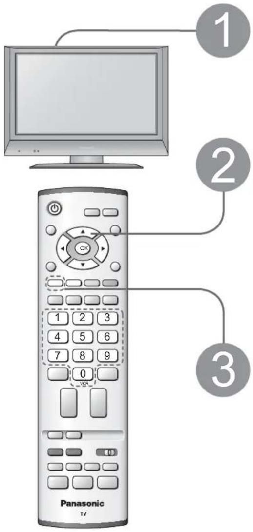 PANASONIC Viera TX-32LE7FSA - Automatische Einrichtung - 1
