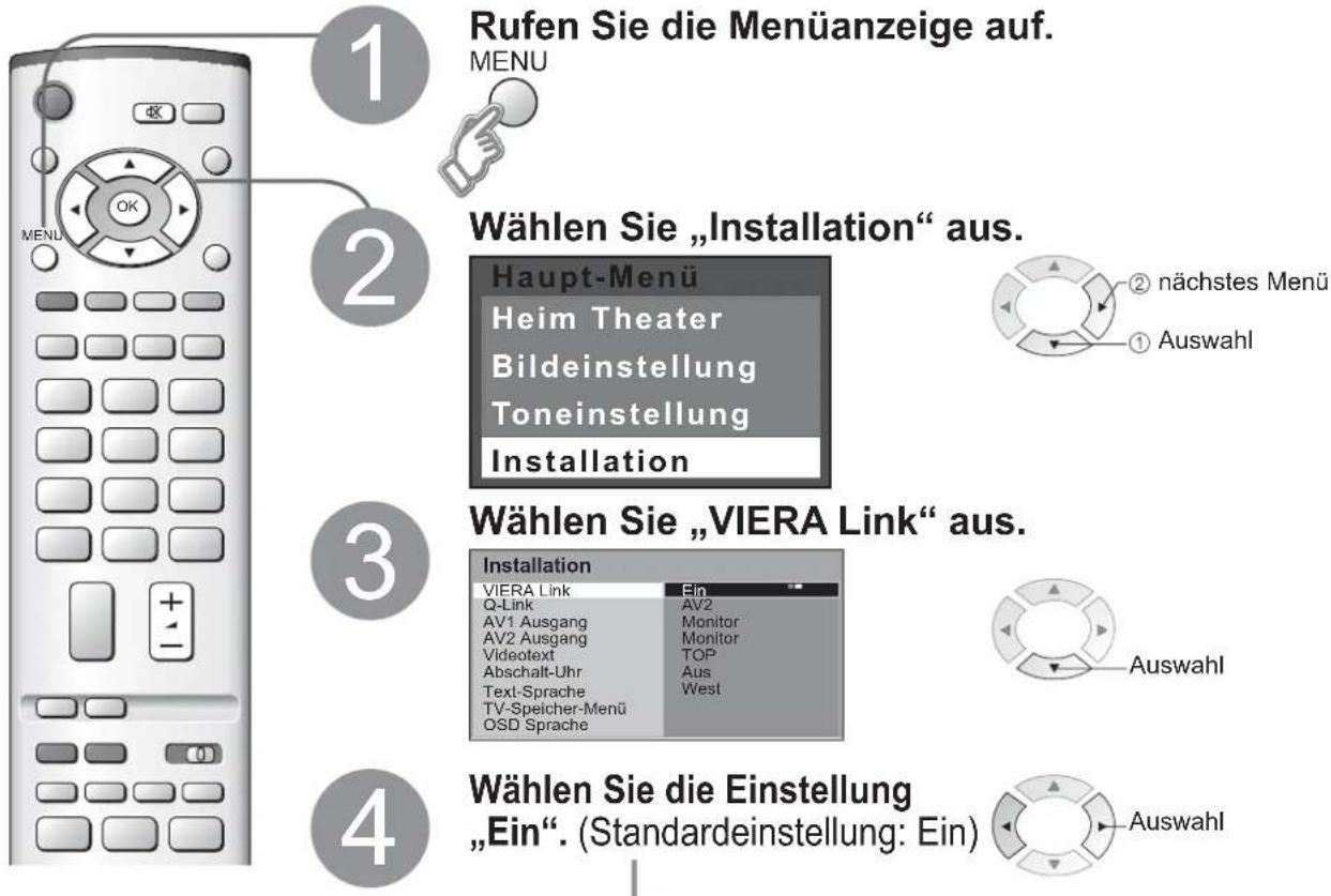 PANASONIC Viera TX-32LE7FSA - Vorbereitungen - 1