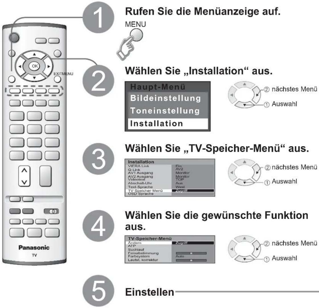 PANASONIC Viera TX-32LE7FSA - Ändern und Einstellen von Kanälen - 1