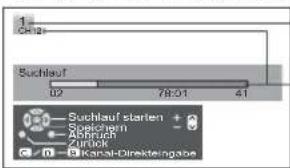 PANASONIC Viera TX-32LE7FSA - Suchlauf - 30