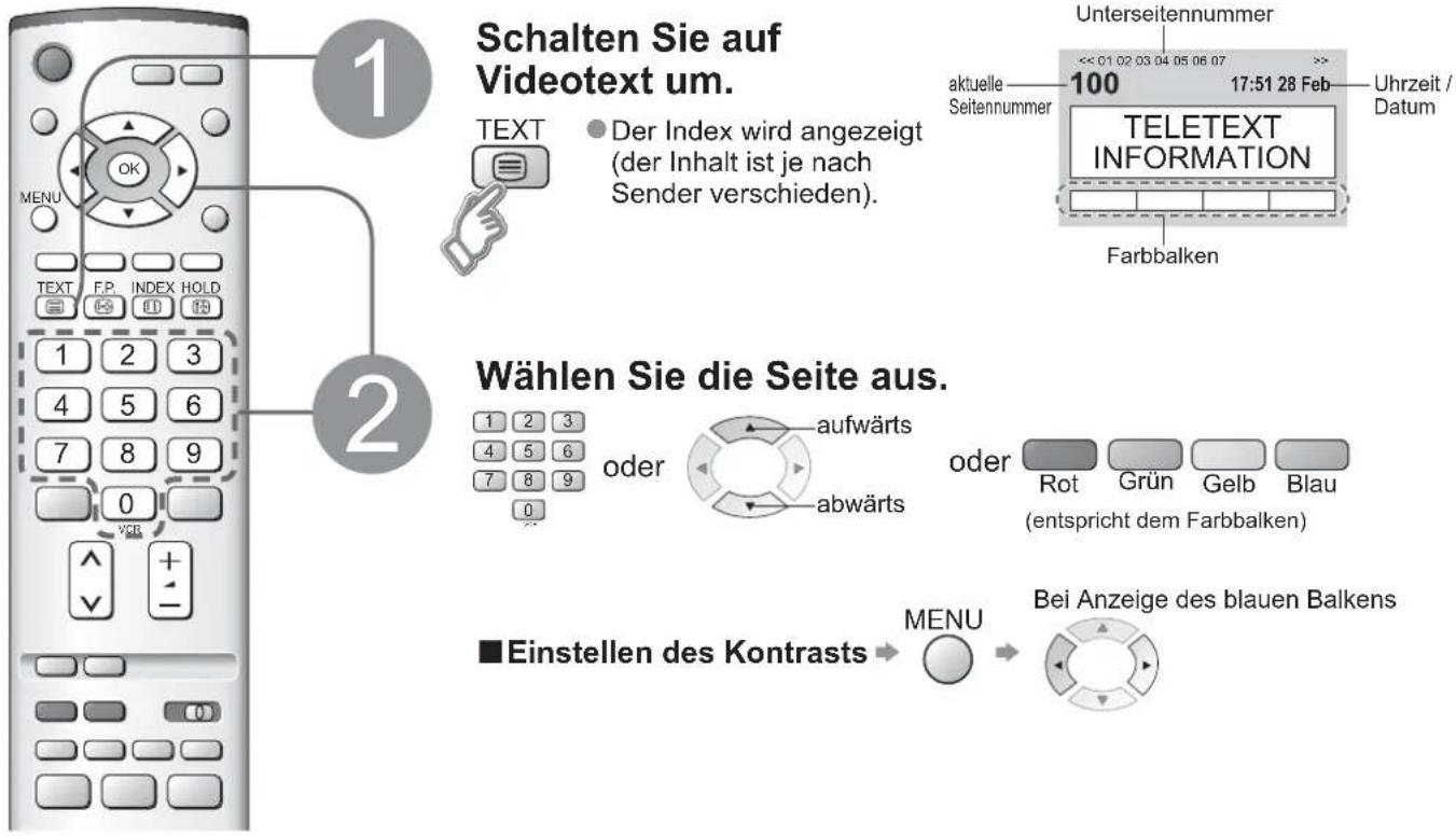 PANASONIC Viera TX-32LE7FSA - Was ist der List-Modus? - 1