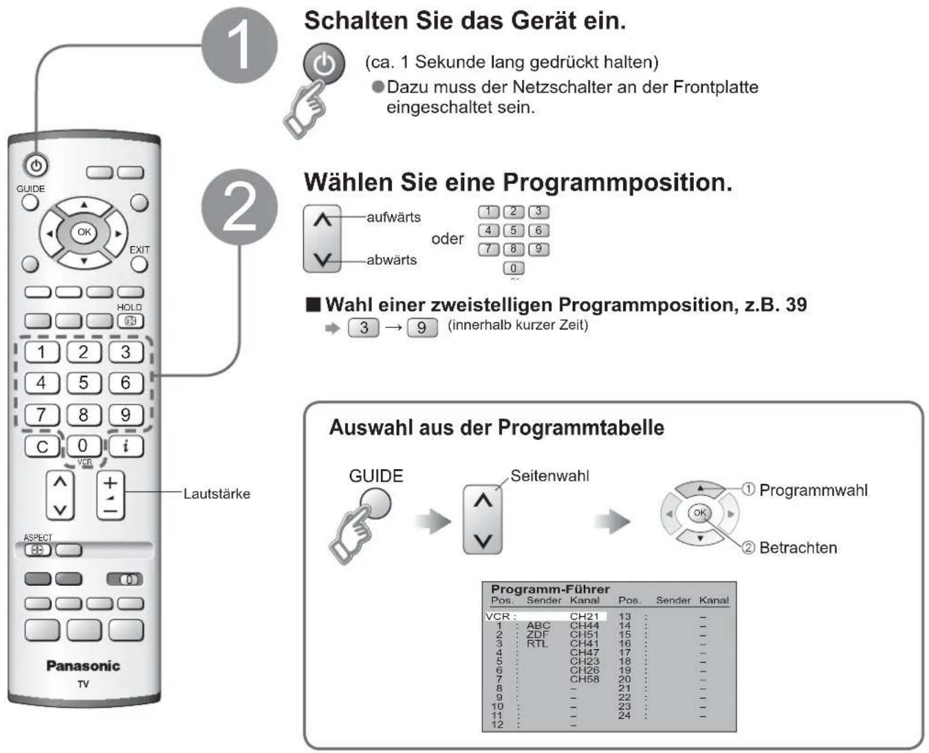 PANASONIC Viera TX-32LE7FSA - Betrachten von Fernsehprogrammen - 1