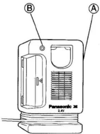 Panasonic 3x 2.4V A B