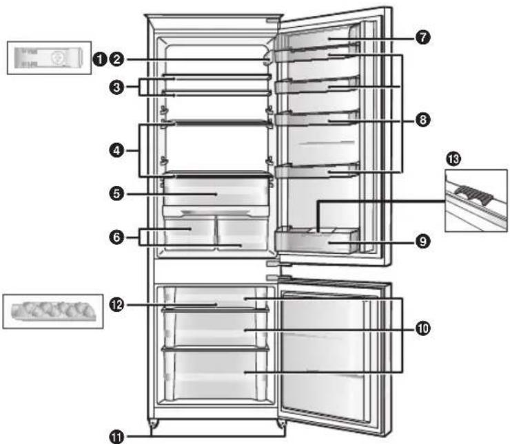 PANASONIC NR-BD28AB1 - For saving energy - 4