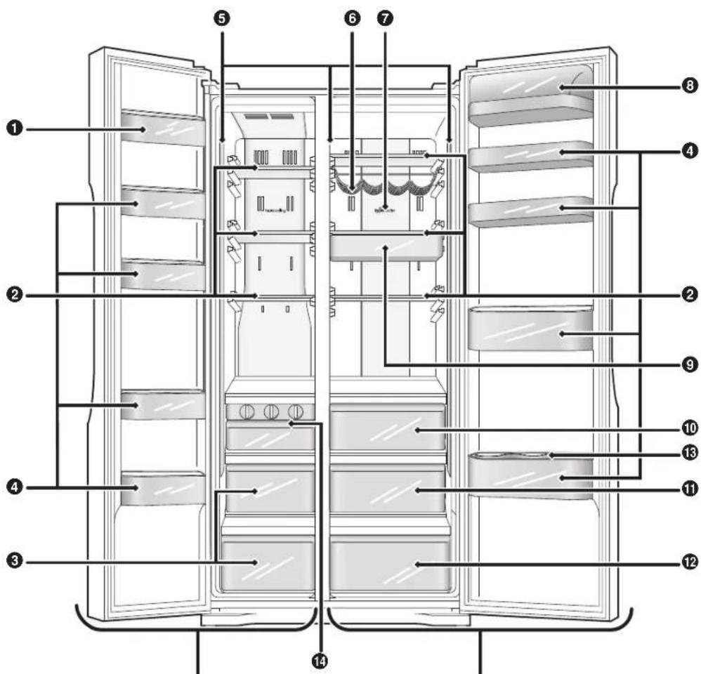 PANASONIC NR-B55VE1 - Innenraum und aufbewahrte Lebensmittel - 1