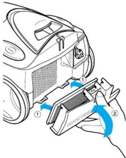 Diagramm, das den Reinigungsprozess des Autoinnenraums mit beschrifteten Teilen und blauen Richtungspfeilen zeigt, die Bewegungs- oder Reparaturschritte anzeigen