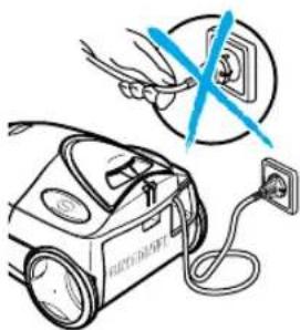 Diagramm, das eine Hand zeigt, die einen Netzstecker verwendet, um eine Steckdose zu schalten, mit einem Gerät mit der Aufschrift 'ELECTRICANT' und einem blauen X als Zeichen für den Schalter.