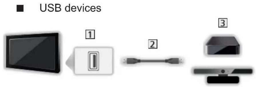PANASONIC Viera TX-60ASR650 - ■ HDMI equipment - 4