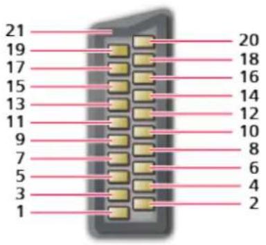 PANASONIC Viera TX-60ASR650 - DVI connection - 2