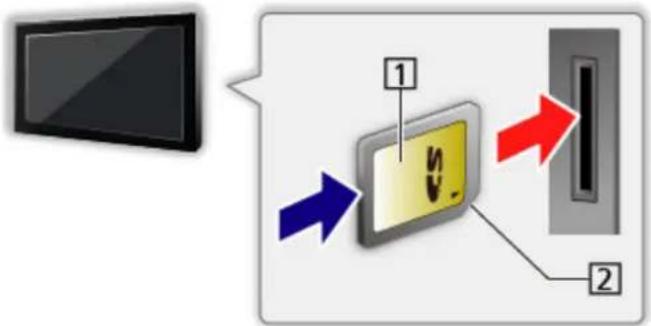 PANASONIC Viera TX-60ASR650 - ■ To insert or remove the SD Card - 1