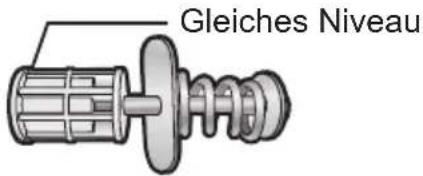Gleiches Niveau