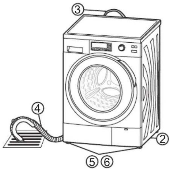 PANASONIC NA-A48VG5 - Installations-Checkliste - 1