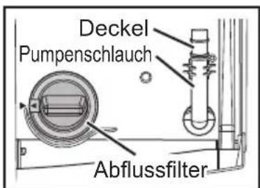 Deckel Pumpenschlauch Abflussfilter