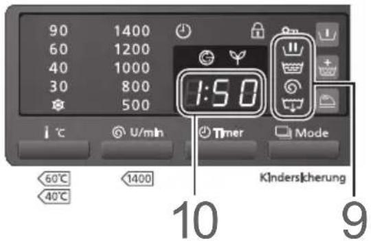 90 1400 60 1200 40 1000 30 800 500 1:50 60°C U/min Timer Mode 40°C 1400 Kindersicherung 10 9