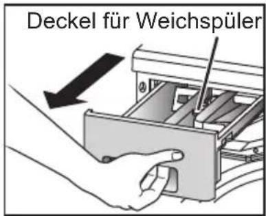 Deckel für Weichspüler