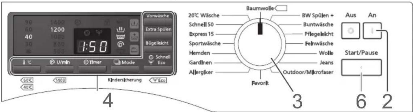 Vorwäsche Extra Spülen Bügelleicht Schnell Eco 60°C @ U/min Timer Mode Kindersicherung Eco 4 20°C Wäsche Schnell 50 Express 15 Sportwäsche Hemden Gardlnen Allerglker Baumwolle BW Spülen + Buntwäsche Pflegeleicht Felnwäsche Wolle Jeans Outdoor/Mikrofaser 3 Aus An Start/Pause 6 2