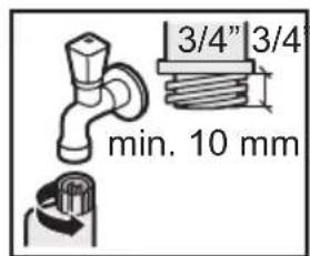 3/4" 3/4" min. 10 mm