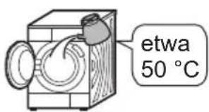 etwa 50 °C