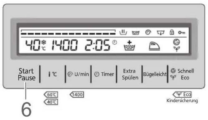 40°C 1400 2:05 Start Pause | 1°C | U/min | Timer | Extra Spülen | Bügelleicht | Schnell Eco 60°C 1400 40°C Kindersicherung