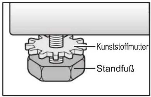 Kunststoffmutter Standfuß