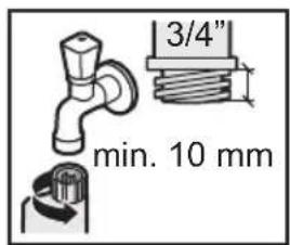 3/4" min. 10 mm