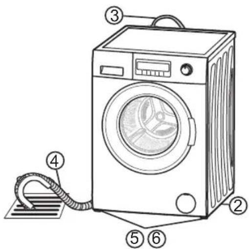 PANASONIC NA-A48VB6 - Installations-Checkliste - 1