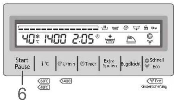 40°C 1400 2:05 Start Pause | i °C | U/min | Timer | Extra Spülen | Bügelleicht | Schnell Eco 60°C 1400 40°C Kindersicherung