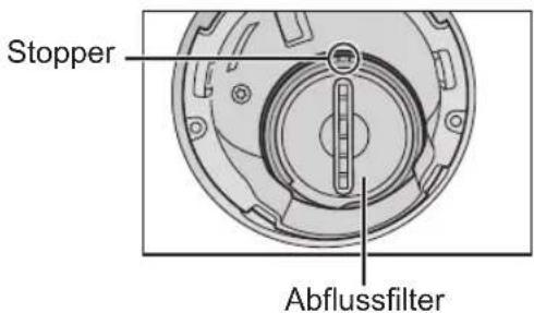 Stopper Abflussfilter