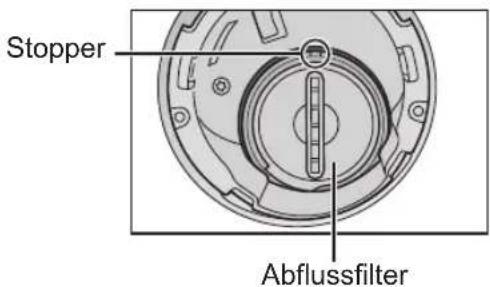 Stopper Abflussfilter