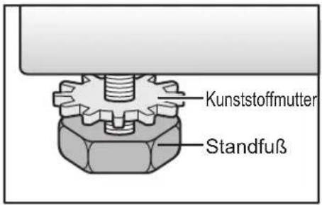 Kunststoffmutter Standfuß