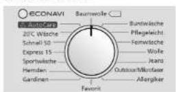 PANASONIC NA-149XRW - 2 - 1