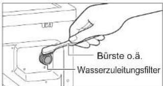 Bürste o.ä. Wasserzuleitungsfilter