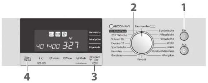 40 14:00 3:27 Start Fusste U Umin Timer Mode Schwell Eur Bundwischung Vermatische ExtraSplan Begelichts ECONAVI Airbuscarer 20°C Wäsche Schnelt 50 Express TS- Sportwäsche Henden Gardines Baumwaffe Buntwäsche Pflegleicht Fehmwäsche Wülle Jeans Outdoor/Wertfarer Allergiker Ein Aus