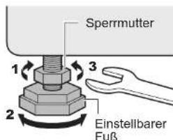 Sperrmutter 1 2 3 Einstellbarer Fuß