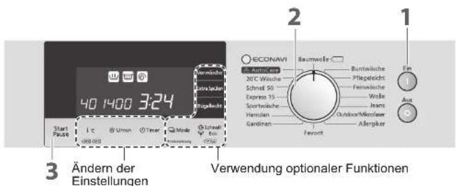 40 14:00 3:24 Start Paude 1 °C Überin Überin Überin Überin Überin Überin Überin Überin Überin Überin Überin Überin Überin Überin Überin Überin Überin Überin Überin Überin Überin Überin Überin Überin Überin Überine Überine Überine Überine Überine Überine Überine Überine Überine Überine Überine Überine Überine Überine Überine Überine Überine Überine Überine Überine Überine Überine Überine Überine Überine Überiner Überiner Überiner Überiner Überiner Überiner Überiner Überiner Überiner Überiner Überiner Überiner Überiner Überiner Überiner Überiner Überiner Überiner Überiner Überiner Überiner Überiner Überiner Überiner Überiner Überinen Überinen Überinen Überinen Überinen Überinen Überinen Überinen Überinen Überinen Überinen Überinen Überinen Überinen Überinen Überinen Überinen Überinen Überinen Überinen Überinen Überinen Überinen Überinen Überinen Überinnen