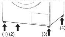 (1) (2) (3) (4)