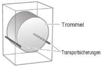 Trommel Transportsicherungen