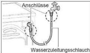 Anschlüsse Wasserzuleitungsschlauch