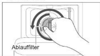 Ablaufilter