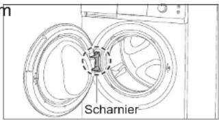 n Scharnier