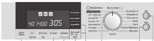 40 1400 305 Start Passer I. C. 2000 2000 Timer 24 Hour Gewicht V. for ECONAVI Reunwerte Bundwerte Ripolochte Papolochte Wider Outlook/Windler Alleglar Ein Aus
